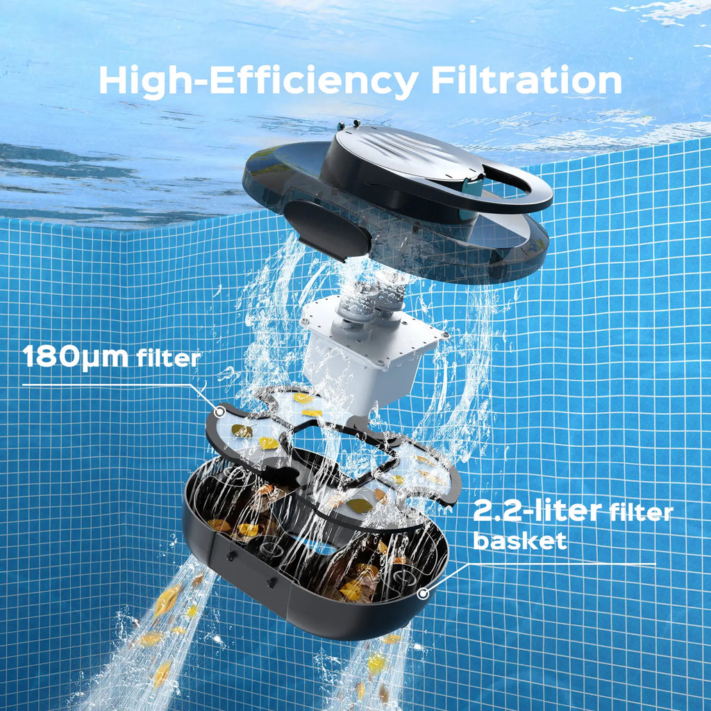 S1 PRO Cordless Pool Vacuum Robot, Pool Cleaner with 130-Min Runtime, Fast Charging, Pool Vacuum for Above-Ground & Flat In-Ground Pools up to 110㎡, Strong Suction Power, Advanced Motor, Onyx