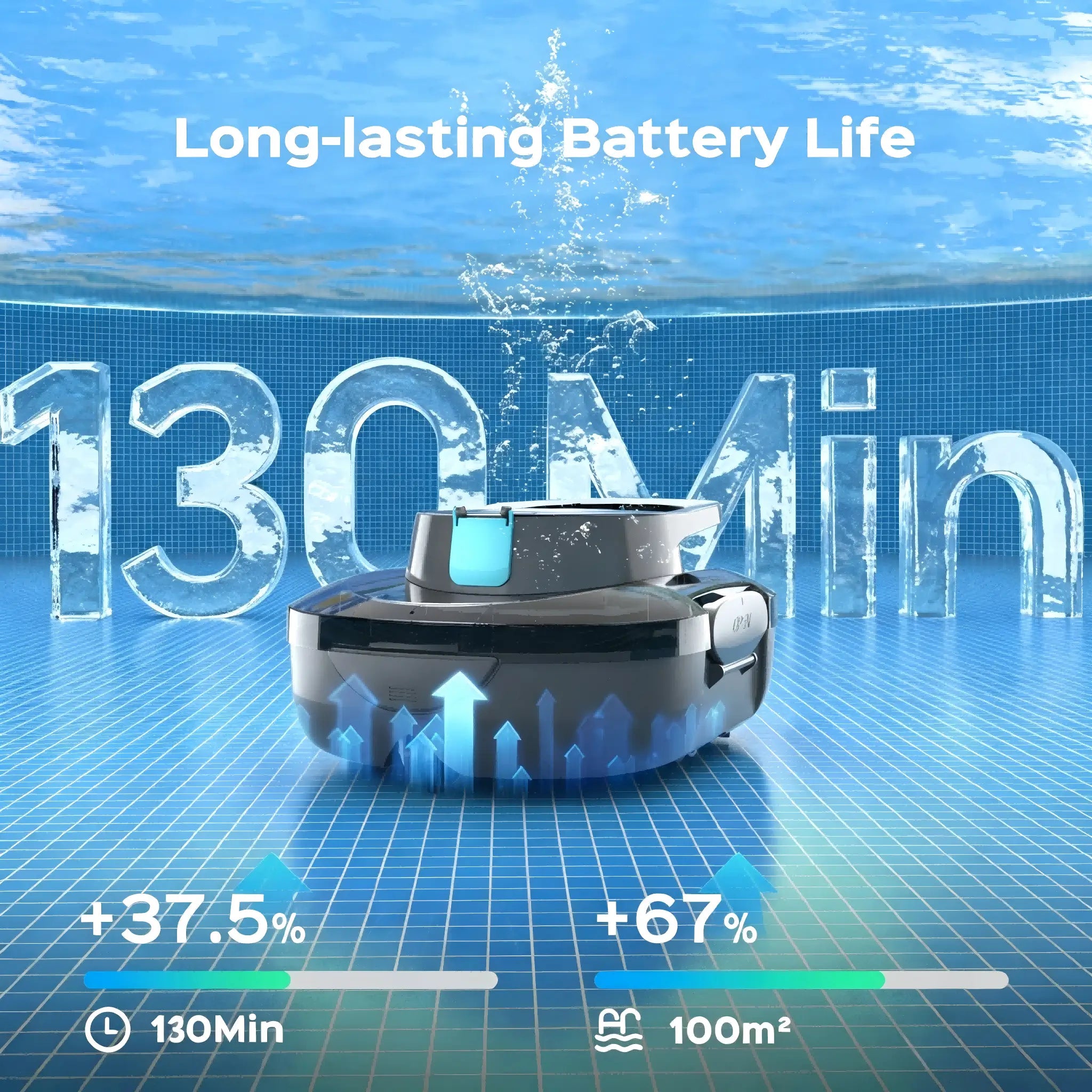 S1 PRO Cordless Pool Vacuum Robot, Pool Cleaner with 130-Min Runtime, Fast Charging, Pool Vacuum for Above-Ground & Flat In-Ground Pools up to 110㎡, Strong Suction Power, Advanced Motor, Graphite