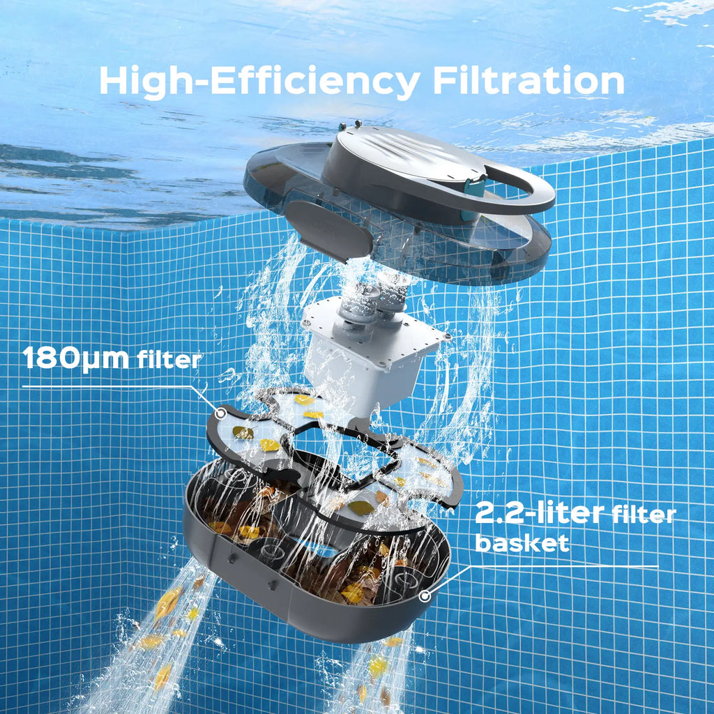 S1 PRO Cordless Pool Vacuum Robot, Pool Cleaner with 130-Min Runtime, Fast Charging, Pool Vacuum for Above-Ground & Flat In-Ground Pools up to 110㎡, Strong Suction Power, Advanced Motor, Graphite